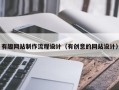 潮州有趣网站制作流程设计（有创意的网站设计）